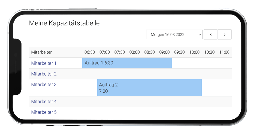 Personalplanung für Gebäudereiniger